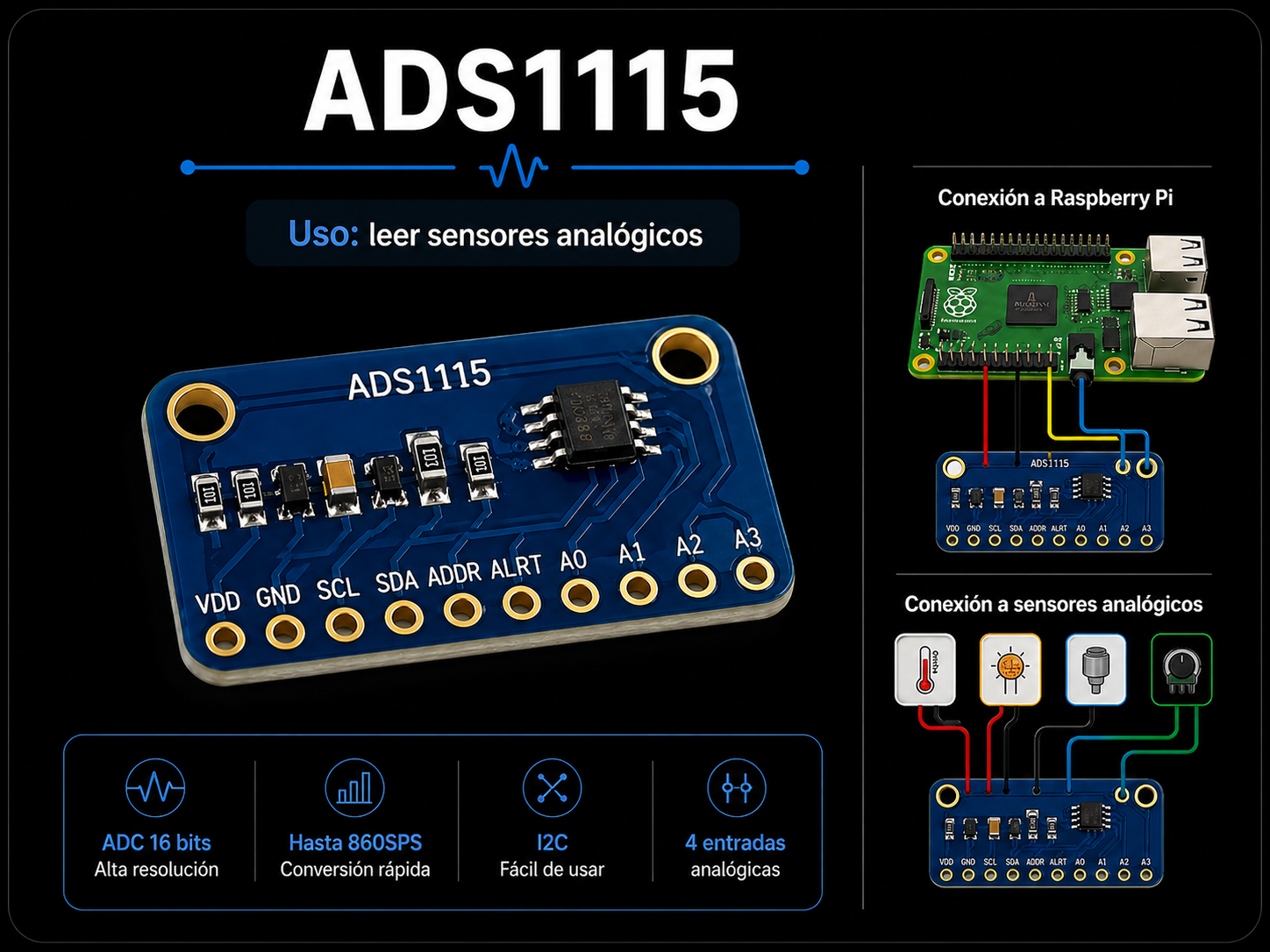 ADS1115